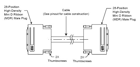 Kabel Camera Link 