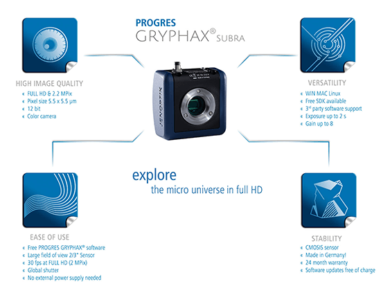 Jenoptik Progres GRYPHAX SUBRA
